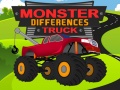 Spel Monster Truck Differences