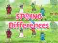 Spel Spring Differences