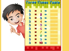 Spel Turbo Tables